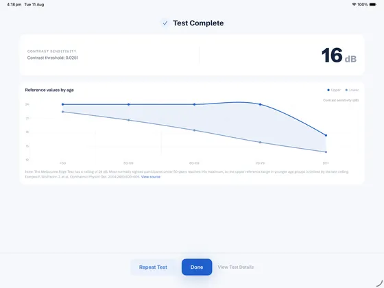 Contrast Sensitivity result screen showing a 16 dB score and reference chart